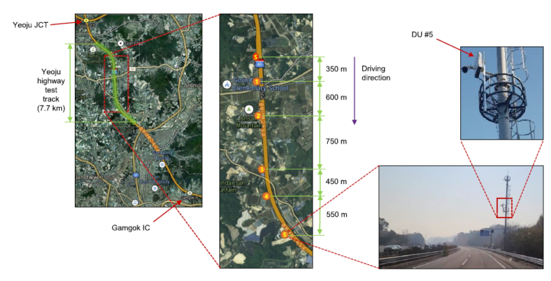 Figure 1 - DU(RSU) deployment on a Yeoju highway test track