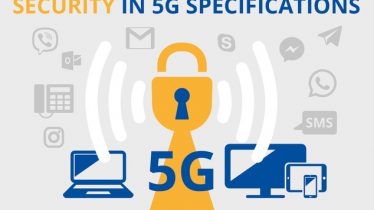 Cybersecurity for 5G: ENISA releases report on security controls in 3GPP